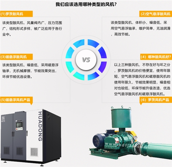 產品詳情頁我們該選用哪種類型的風機.jpg