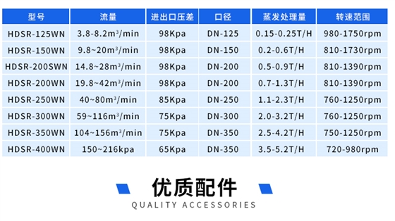 蒸汽壓縮機頁面_05.jpg